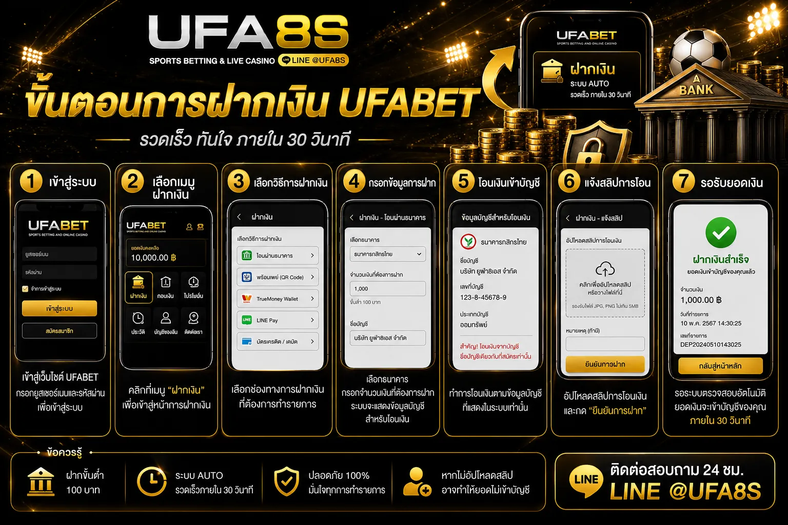 ฝากถอน UFABET