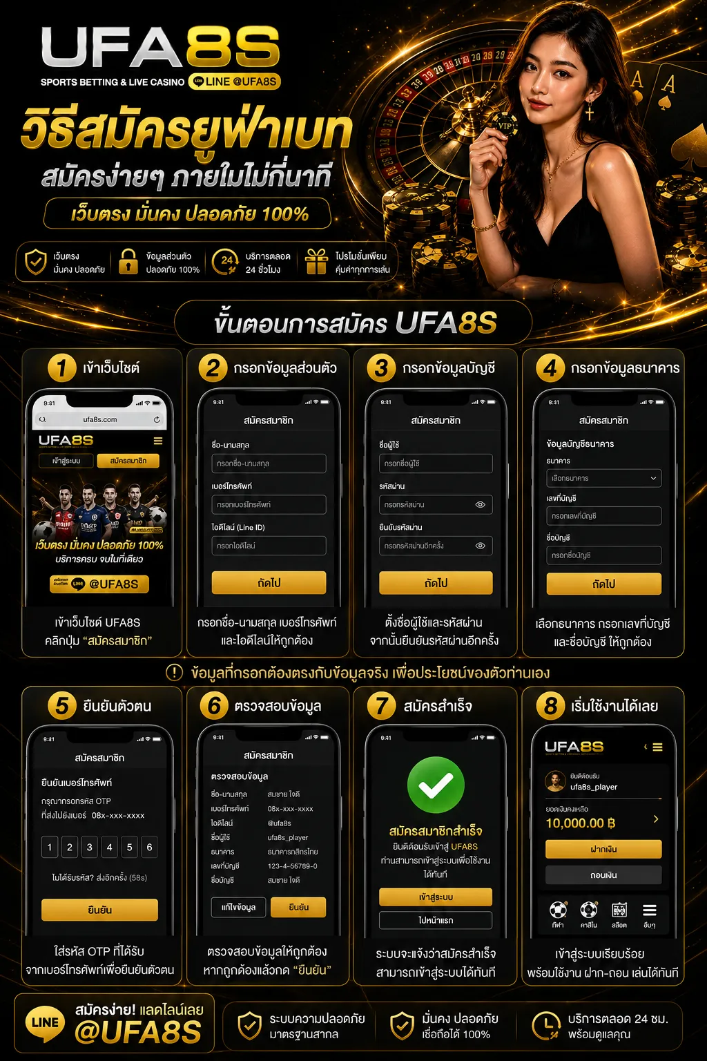 สมัครUFABET