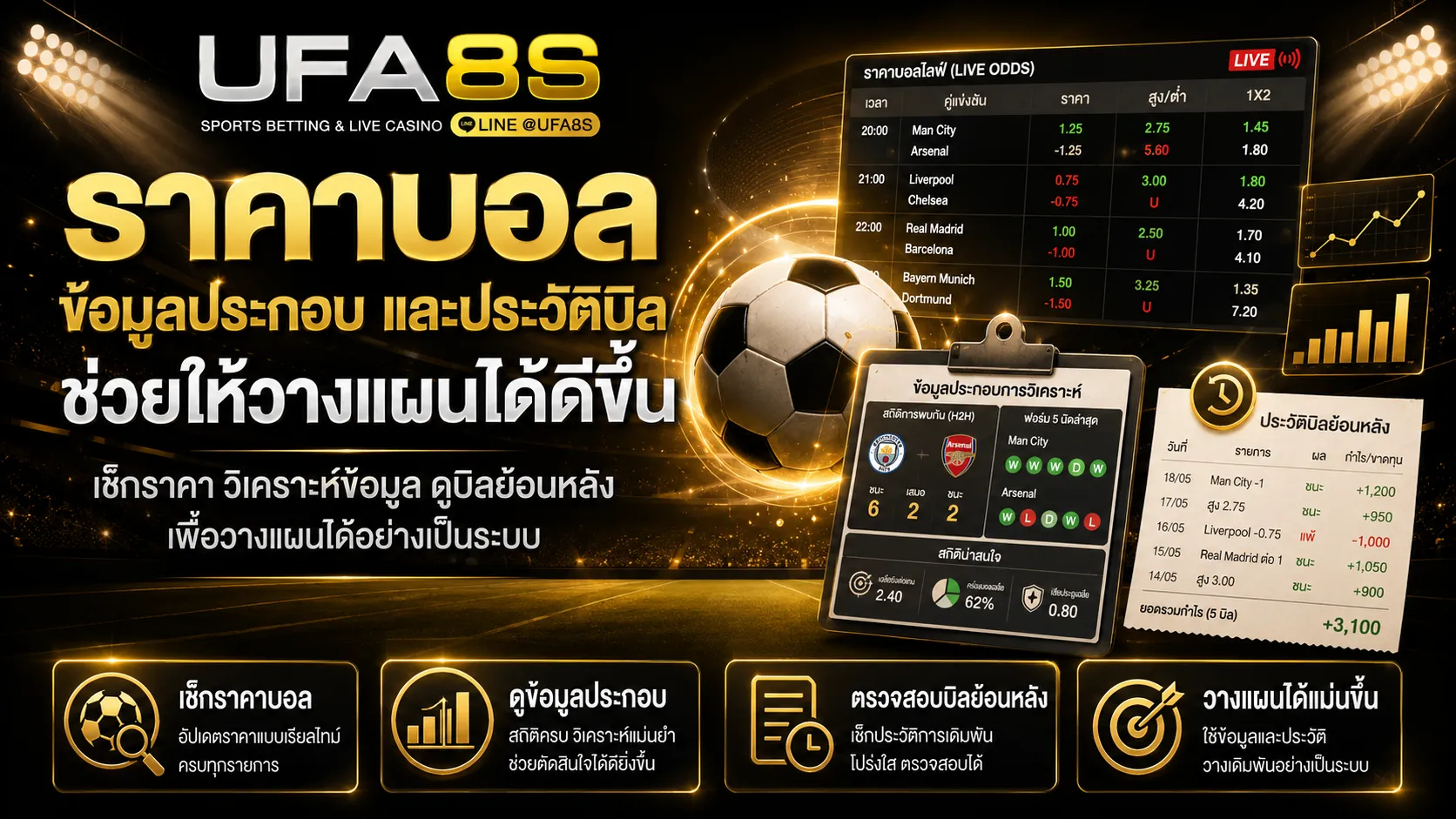 ข้อดีของการแทงบอลกับUFABET